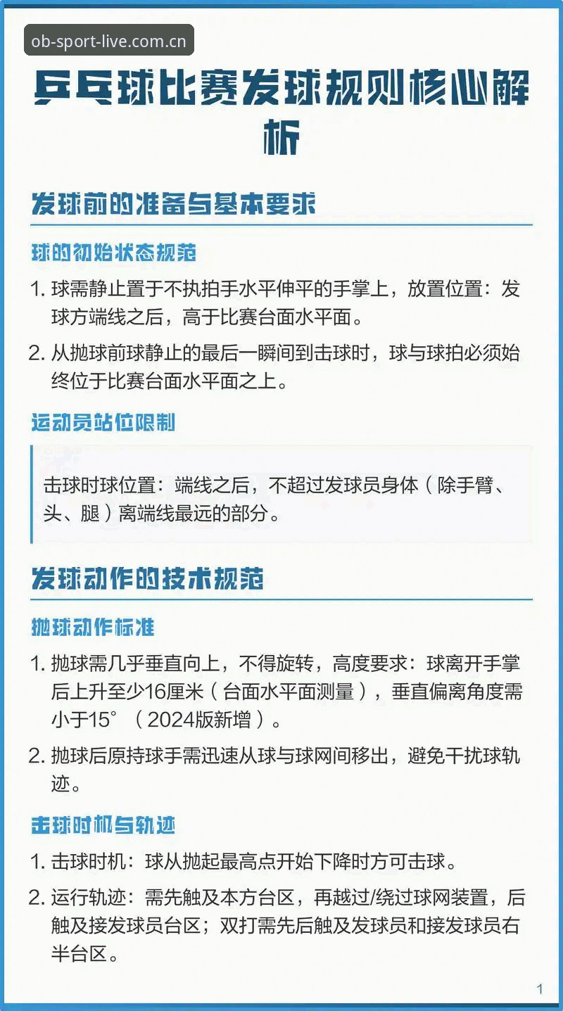 掌握欧宝体育赛事资讯的实用指南：从新手到达人的必备知识